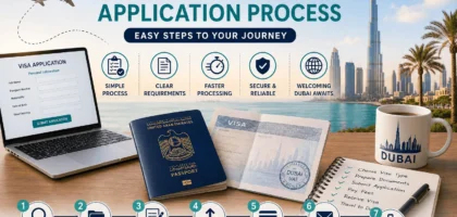 Dubai Visa Application Process Requirements, Steps & Fees