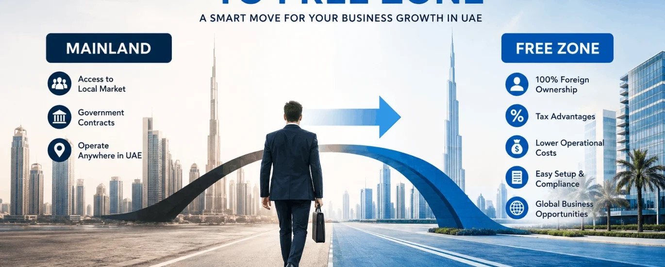 Switch Mainland to Freezone Complete UAE Business Guide