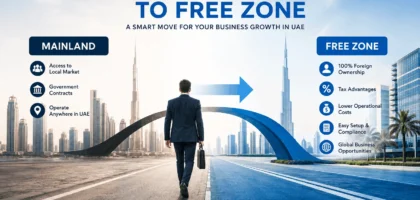 Switch Mainland to Freezone Complete UAE Business Guide